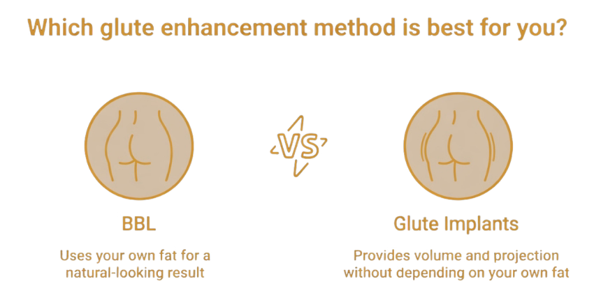 Visual comparison: BBL with own fat vs silicone butt implants BBL vs butt implants comparison: visual differences in technique and results